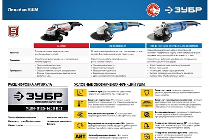 Углошлифовальная машина Зубр Профессионал, 125 мм УШМ-П125-750