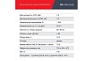 Электростанция дизельная Fubag ds7500aes 646234