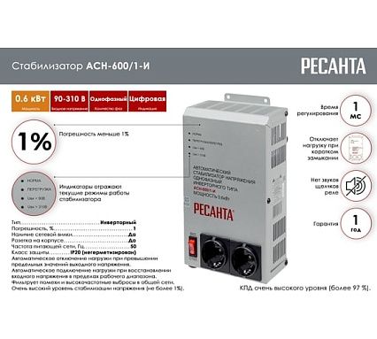 Стабилизатор инверторного типа Ресанта АСН-600/1-И 63/6/36