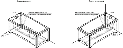 Акриловая ванна Радомир Веста 170x75 см