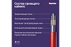 Электрический теплый пол Nunicho 1.5 м2, 150 Вт/м2 двужильный экранированный 141351