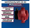 Насос циркуляционный Millennium 130 мм MPS 20-60
