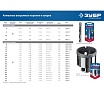 Коронка алмазная вакуумная Зубр Профессионал 65 мм, М14, 15 мм кромка 29865-65