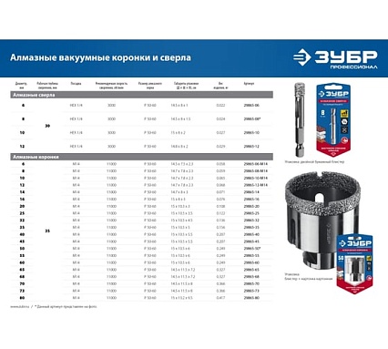 Коронка алмазная вакуумная Зубр Профессионал 65 мм, М14, 15 мм кромка 29865-65