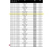 Пила дисковая Freud 320х3.4х80 мм, Z20+4, HM LM05 1000