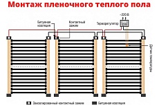 Пленочный электрический теплый пол ТеплоСофт 1 метр ширина 80 см Qterm80 1метр