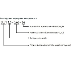 Погружной насос UNIPUMP БЦП 3,5-0,5-65 кабель 1 м 33576