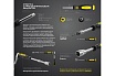Отвертка с присоединительным квадратом 1/4" Berger BG BG-14SH