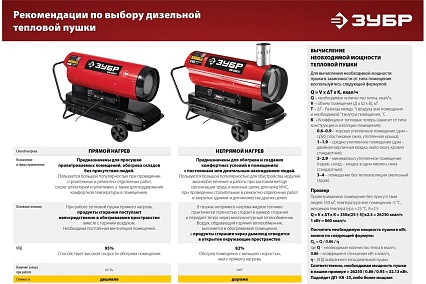 Дизельная тепловая пушка Зубр 25 кВт, прямой нагрев ДП-К8-25