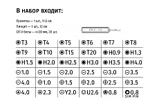 Отвертка Perfeo jack с набором бит (насадок) 32 в 1. 30017977 PF_D0662