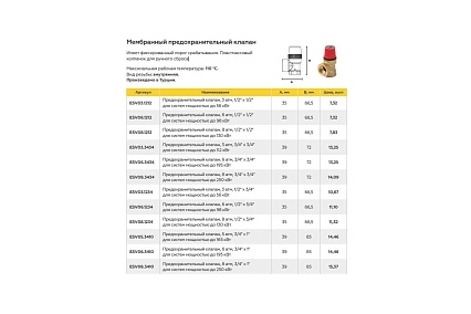 Предохранительный клапан ELSEN 1/2", 3/4", ВВ, 3 бар, латунь ESV03.1234