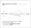 Сверло ступенчатое 6-30 мм, HSS-TIN Gigant GT-161