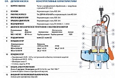 Насос Pedrollo BCm 10/50 -N 48SGM81A0A1