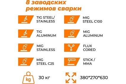 Сварочный полуавтомат Everlast lightning mts 225 (mig/tig/stick) 2EV225MTS