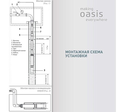 Скважинный винтовой насос Oasis SV 42/130