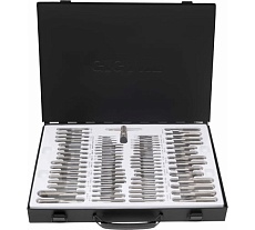 Набор метчиков и плашек, 110 предметов Gigant STD110