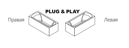 Акриловая ванна Riho Linares Plug&Play 170x75 R с монолитной панелью