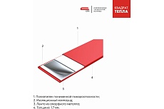 Ленточный теплый пол СТН Квадрат тепла 150 Вт/м2, 1х1 м 100100.2