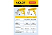 Термовоздуходувка Molot MHG 6020-1 0334325