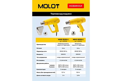 Термовоздуходувка Molot MHG 6020-1 0334325