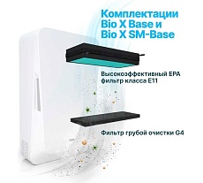Приточный очиститель воздуха TION Бризер Bio-X SM Standard 22-00016910