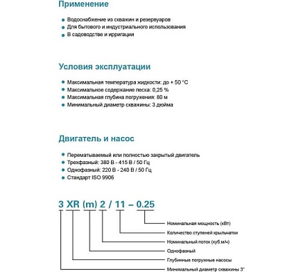Скважинный насос LEO 3XRm 3/37-1.5 1271