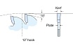 Алмазный пильный диск для древесноволокнистых плит PCD 165 мм, 4 зуба Trend PCD/FSB/1654