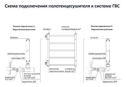 Полотенцесушитель водяной Aquatek Поларис П16 50x110 хром, AQ KO1610CH