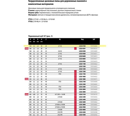 Диск пильный по дереву 150x3.2x30 мм, Z24, HM Freud Lu2A 0100