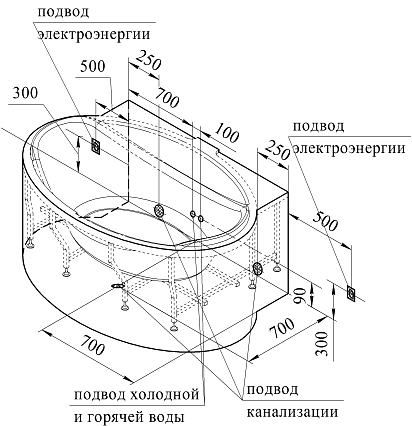 Акриловая ванна Радомир Лагуна 185х124