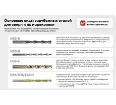 Сверло ступенчатое (8-38 мм; TIN HSS 4241 . Rockforce RF-44743