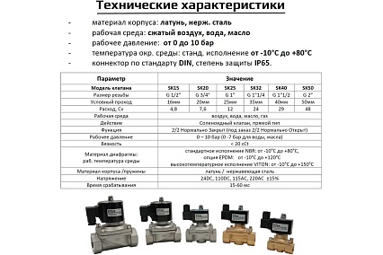 Соленоидный клапан прямого типа с мембраной принудительного подъёма ArTorq SK15N200GN.220AC 2/2 нормально закрыт, G 1/2”, корпус нержавеющая сталь