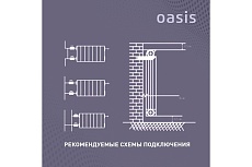 Биметаллический радиатор Oasis Эко 500/80/8 4640039487180