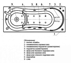 Акриловая ванна Aquatek Афродита 170x70