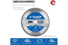 Диск пильный по металлу и металлопрофилю Зубр Металлорез 305x25.4 мм, 100Т 36932-305-25.4-100
