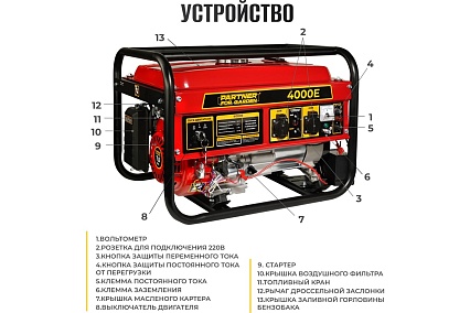 Электрический бензиновый генератор Partner For Garden 4000е P 4.875 ква макс. нагрузка, 220 В, 12 В, 3.5 кВт, 50 Гц, 7 л.с, электростартер, акб 6285