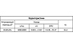 Регулятор перепада давления MVI 20-80 кпа ду40 (1 1/2") BL.520.08