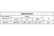 Регулятор перепада давления MVI 20-80 кпа ду40 (1 1/2&quot;) BL.520.08