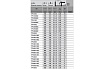 Струбцина BESSEY чугунная 200/50, 5.5 кН, деревянная ручка BE-TPN20B5BE