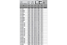 Струбцина BESSEY чугунная 200/50, 5.5 кН, деревянная ручка BE-TPN20B5BE