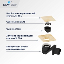 Трап для душа RGW Drain Leo-02-10Gb 10x10 см брашированное золото 60210210-06