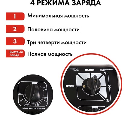 Пуско-зарядное устройство Quattro Elementi Tech Boost 620 771-473