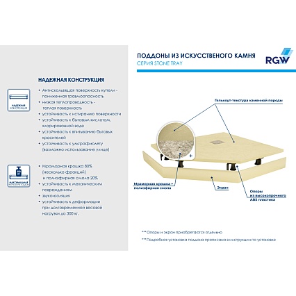 Поддон для душа RGW ST/T-Be 16155100-03 100x100 бежевый