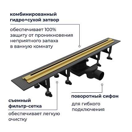 Трап для душа RGW SDR-55Gb 120 см брашированное золото 79215512-06