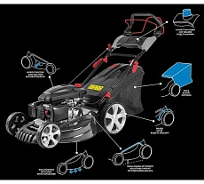 Бензиновая газонокосилка Graphite 4.35KM 52G673