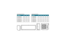 Сплит-система инвертор Centek 7100/7300W EER-3.25, компрессор GMCC CT-65CDC24