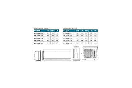 Сплит-система инвертор Centek 7100/7300W EER-3.25, компрессор GMCC CT-65CDC24