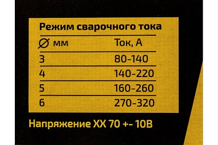 Электрод МР-3 (3 мм; 1 кг; синие) Inforce 11-05-03