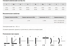 Пруток присадочный TIG ER 316LSi d=1.6x1000 мм, туба-5 кг AG A-2-316LSI-16-1000