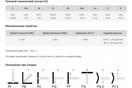 Пруток присадочный TIG ER 316LSi d=1.6x1000 мм, туба-5 кг AG A-2-316LSI-16-1000